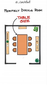 6K views · 1K reactions | Comment "ebook" to get FREE Guide Dining...