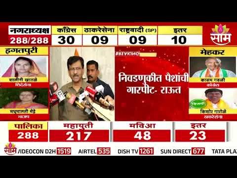 ते आकडे, त्याच मशिन, तेच सेटिंग : Sanjay Raut