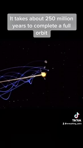 #fyp #astro #milkyway #solarsystem