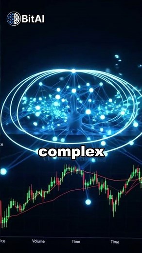 How AI Trading Works Simple Explanation