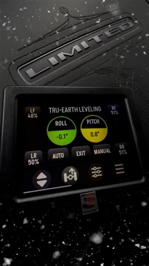 1.6K views · 23 reactions | The fastest way to level your RV this winter? Tru-Earth Leveling®. Skip the blocks. Skip the manual jacks. Touch a button and you're level. That's it. Perfect setup in any campsite, every time. Learn more: https://liquidspring.com/tru-earth/ #RVLife #AdventureTruck #LiquidSpring | LiquidSpring LLC | Facebook