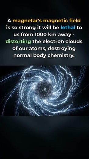 Magnetar: A Star That Could Kill You from Space