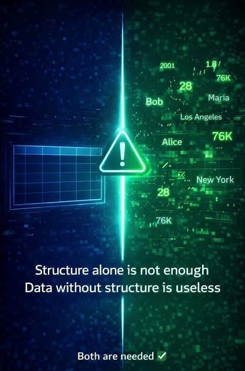 sql DDL vs DML Explained Clearly! | SQL Basics: DDL vs DML Made Easy