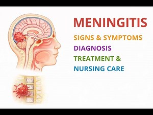 meningitis Causes, pathophysiology, signs, diagnosis & management explained for nursing students