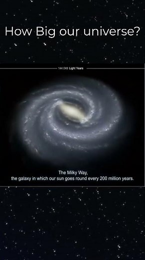 Zoom Out To The Universe | Journey from Earth to Universe #universe #foryou #shortsfeed #planet