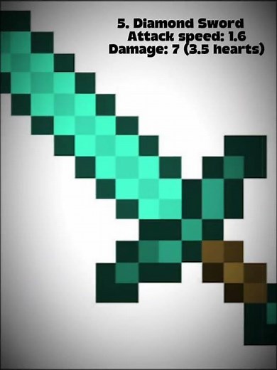Top 10 Most strongest Minecraft weapons.