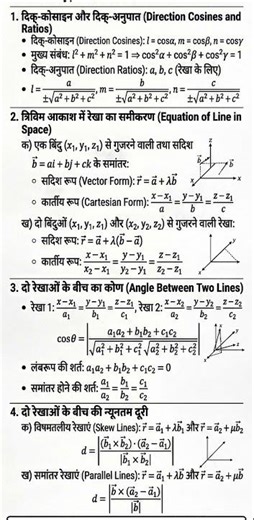 Linear Programming important farmula