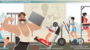 You must c C reate an account to continue watching