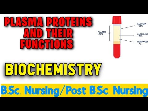 🛑Plasma Proteins and Their Functions | Nursing Notes | Biochemistry