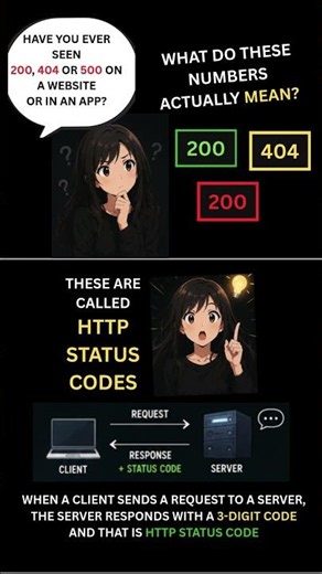 HTTP Status Codes Made Simple🥳🥳 #java #spring #springboot #restapi #https #api