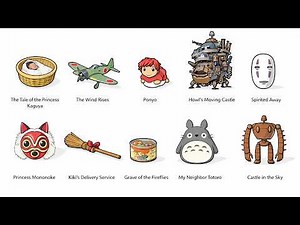All Studio Ghibli Movies Explained