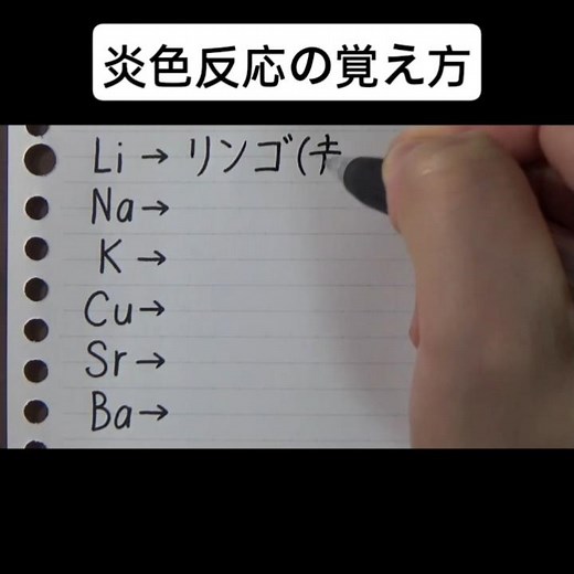炎色反応の覚え方