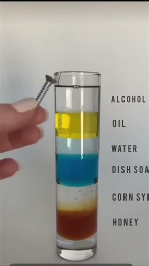 solubility and different types of liquid| #solubilityproduct #solution #motivation