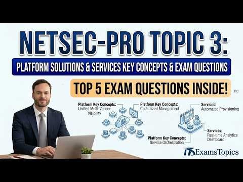Palo Alto Platform Solutions | PA-Series VM-Series Panorama SCM | NetSec-Pro Topic 3 18%
