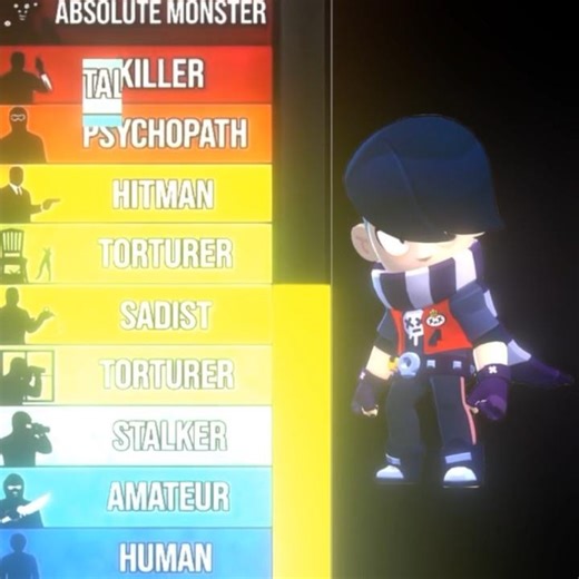Absolute Monster🔥🔥 | #keşfet #brawlstars #brawlstarsshorts #edit #ytdayibenionecikarnolur