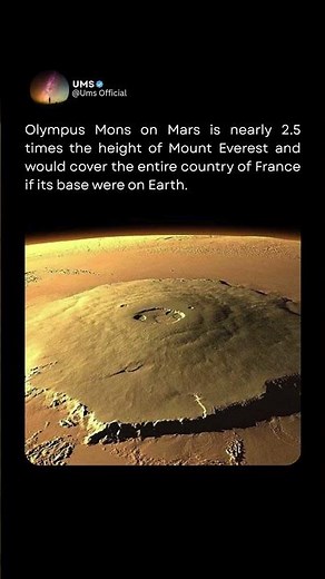 The MARS Secret That's About to Change Your Understanding of Olympus Mons Forever