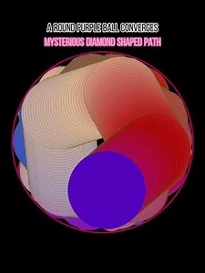 A round purple ball converges.#bouncingball #maths #viralvideo #python #funny