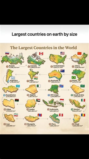 🌍 World’s Largest Countries