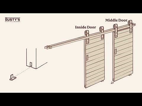 Triple Bypass Barn Door Hardware Kit Explainer - Dusty's Rustic Rolling Doors