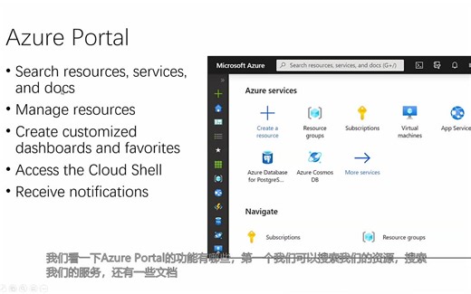 Azure Cloud Administrator AZ-104课程