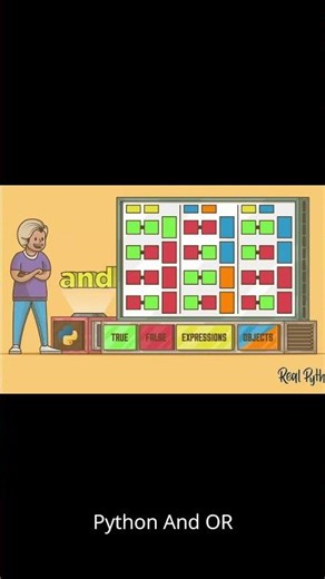 Day 3 of 100 days of python challenge