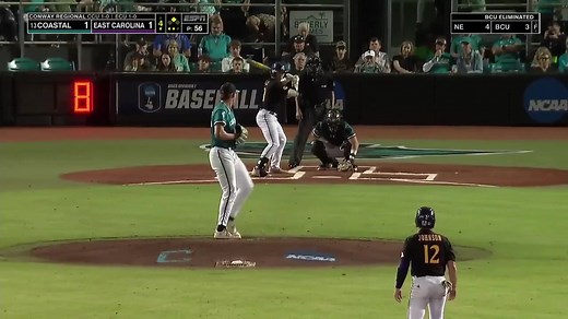 🏴‍☠️⚾️ IRBY’S DREAMLAND! Austin Irby continues to be lights out in Conway. ECU Baseball leads Coastal Carolina 2-1 in the 5th inning. | Pirate Radio 92.7FM Greenville