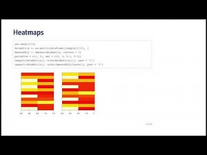 K Means Clustering part 2 Johns Hopkins University Coursera
