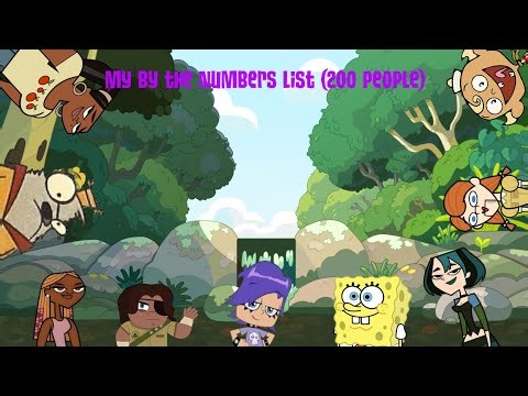 My By the Numbers List (200 People)