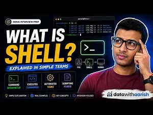 What is Shell in Linux? Bash Explained Simply