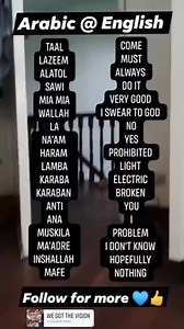 Arabic to English translation words tutorial. #arabic#arabic #reels#reels #English #tutorial #words | Amereper Quiñanola Cruz