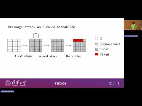 Practical Implications of Cryptanalysis - talk 4/4 (FSE 2025)
