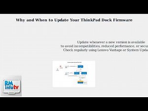 How To Update ThinkPad Docking Station Firmware – Step-By-Step Update Tutorial