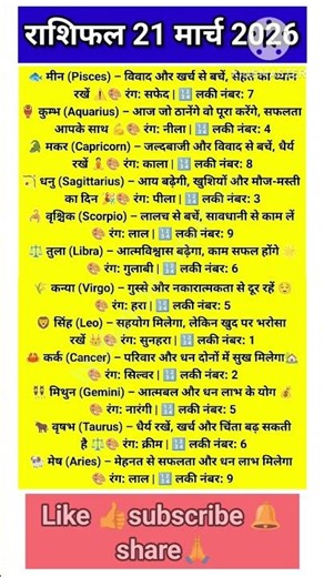 👉Aaj Ka Rashifal 2026 🔮| Sabhi 12 Rashiyon Ka One Line Rashifal, Lucky Number & Lucky Colour #shorts