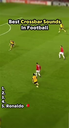 Best Crossbar Sounds 🔥 #fyp #fy #Football #crossbar