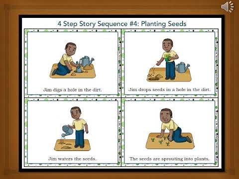Four Step Sequencing stories Powerpoint Narrative Writing zoom