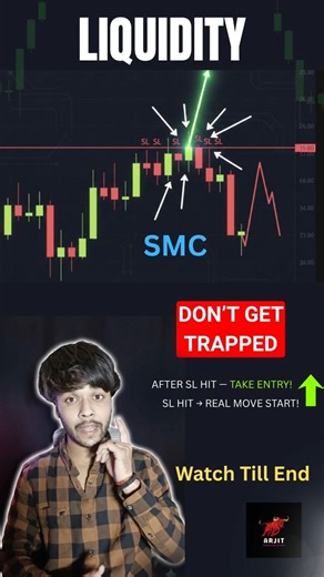 Liquidity Explained With SMC — Simple & Clear