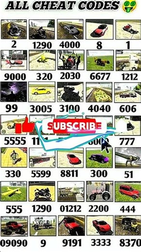 Complete Cheat Code Collection for Indian Bikes Driving 3D#indianbikedriving3d #gaming #subscribe