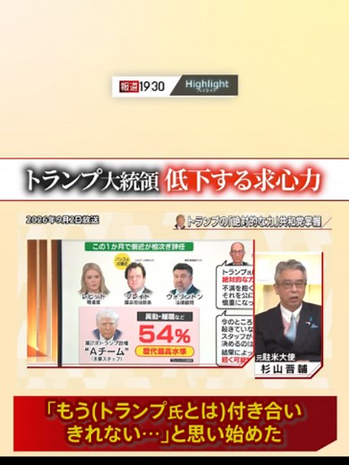 #報道1930切り抜き 『 #トランプ大統領 低下する #求心力 』 （9月2日(水)放送） 【ゲスト】 #杉山晋輔 （元駐米大使） #渡辺靖 （慶応大学教授） ◆全編をYouTubeで公開中◆ https://youtu.be/SmxMahZ52oo?si=PBLRib_unAtE5ZDl #報道1930 #TBS #JNN #BSTBS #ニュース #テレビ #報道 #トランプ #求心力 #中間選挙 #トランプ政権 #共和党