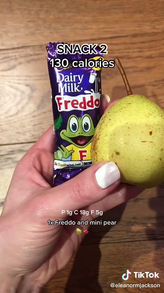 Nancy's 2000 Calorie Day: What I Eat in a Day