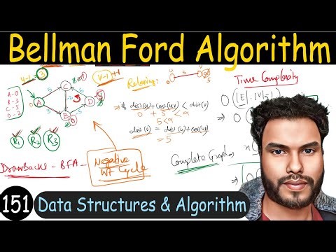 151 - Bellman Ford Algorithm | Single Source Shortest Path - Time Complexity & DrawBacks