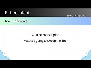 Learn Spanish using Simple Sentence Structures
