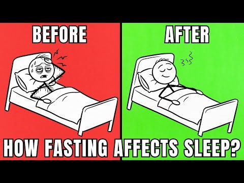 What Happens to Sleep Quality When You Use Intermittent Fasting Long Term (Science Explained)