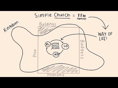 Simple Church Illustrated