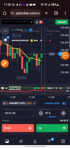 Live Gold Trading on Mobile with FX Trader App