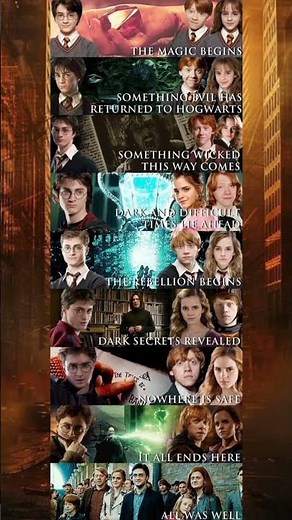 ​The Ultimate Harry Potter Movie Timeline Explained! ⚡