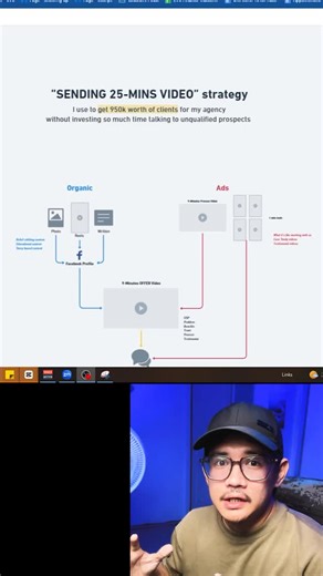 240 reactions · 134 shares | Instead of hopping on calls with EVERYONE... I send them a 25-minute breakdown video that explains: How we work, our process, sample outputs, pricing range, expectations, etc. | Eb Fajardo | Facebook