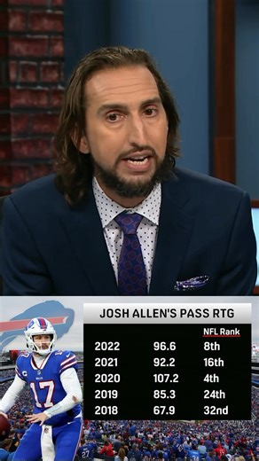 Josh Allen at No. 3 is once again a figment of the media’s imagination. | First Things First on FS1