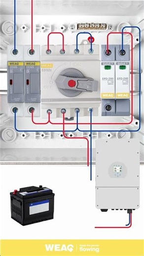 DC Isolator in Combiner Box: Your Essential Isolation Switch.