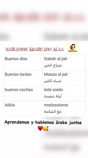 Aprende a Saludar en Árabe Clásico