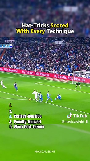 Hat-Tricks in Football: Techniques Explained